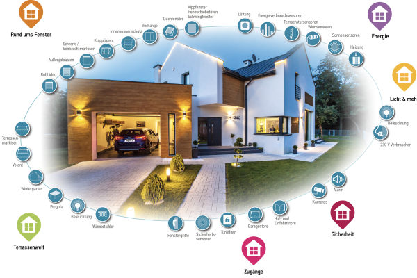 griesser_faltrollladen_rolpac