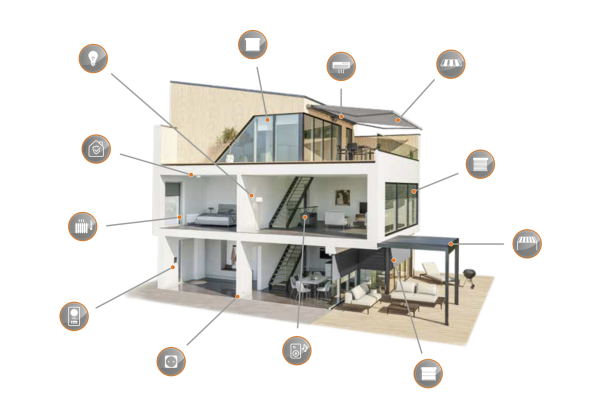 Storensteuerung Birmenstorf